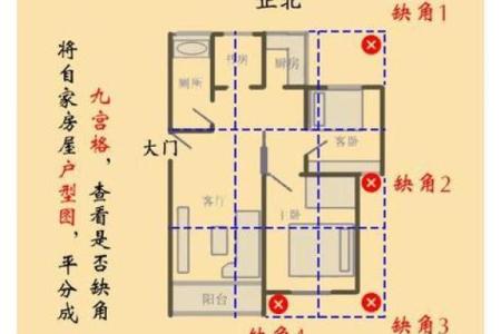 好风水楼房攻略