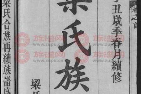 姓谷梁的名人-姓名学-华易算命网姓名