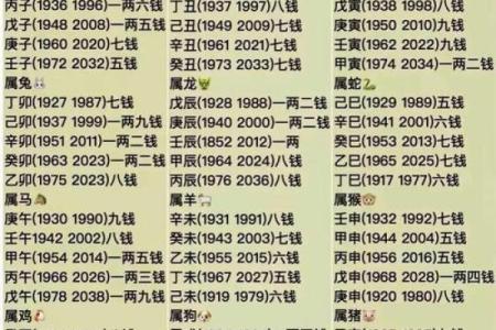 姓名与人生-姓名学-华易算命网姓名