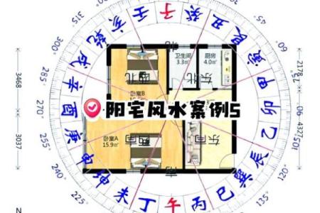 69分房子的风水