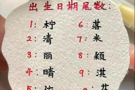 测试你的姓名缘分 测试你的姓名缘分怎么测？