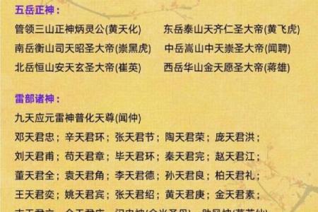 玄天上帝灵签10首