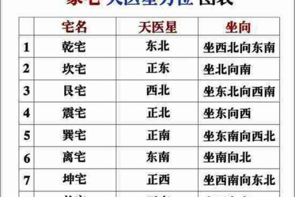 风水中所说的“穴”指的是什么