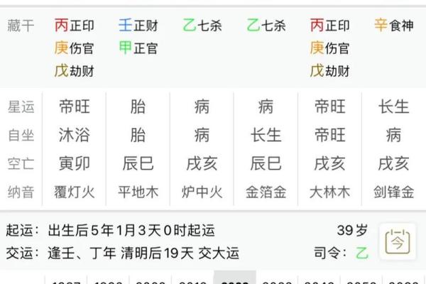 八字己土紫微星,己土命理分析