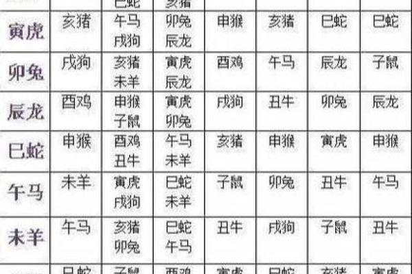 算命网合婚