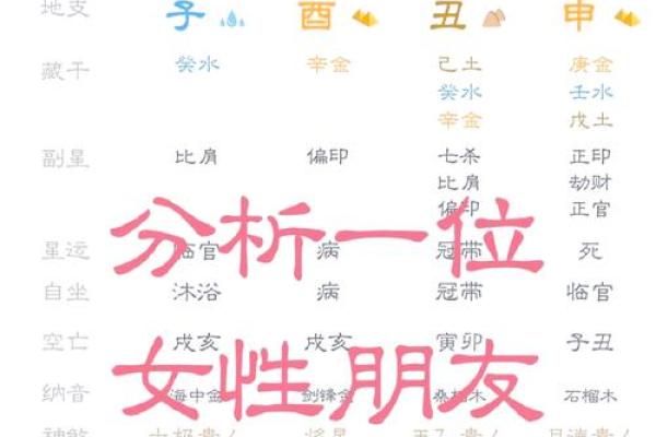 八字癸水命有没有后人