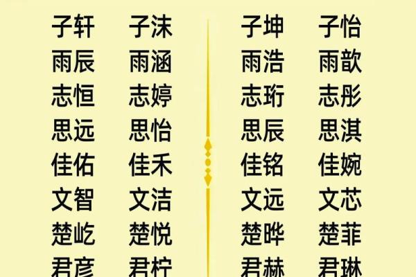 如何给宝宝取个好名字-姓名学-华易网姓名