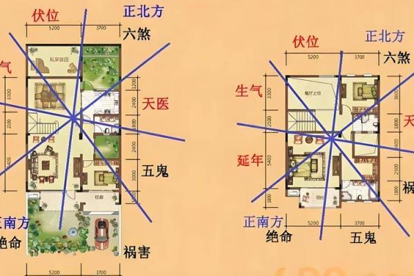 古人风水_这里面有没有什么科学依据