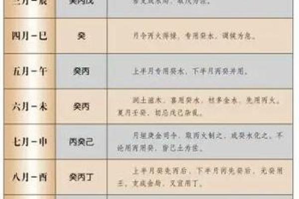 八字喜用神为火怎么起名怎么取，有哪些推荐？