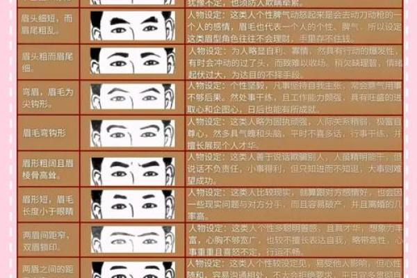 小眼睛的人适合算命吗