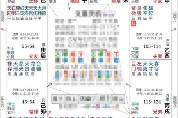 紫薇斗数结婚年份