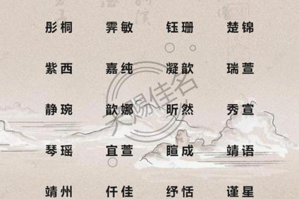 中午1点出生的属鼠男孩用什么字取名比较好姓名