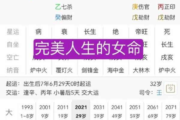 哪种八字是女身男命