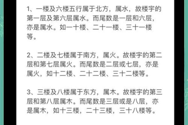 口字形楼房子风水