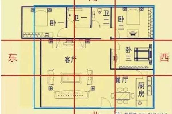 东西走向房子风水局