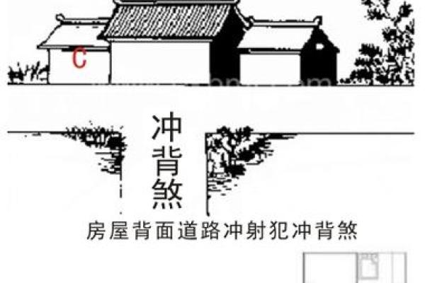 风水中什么是枪煞