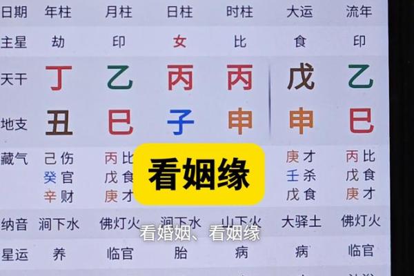 姻缘算命怎么说才好
