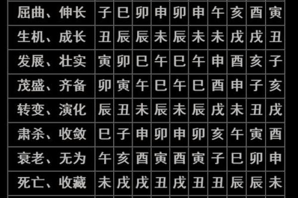 生辰八字算学业免费  学业极佳八字