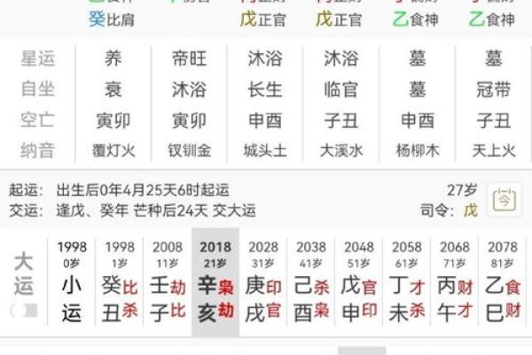 八字速推兄弟姐妹个数和排行