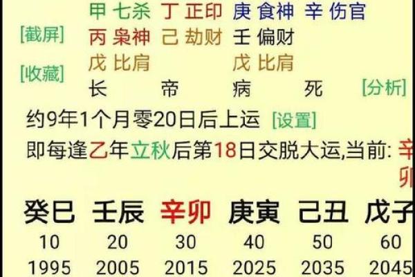 富贵女人八字分析：性格、婚姻和事业