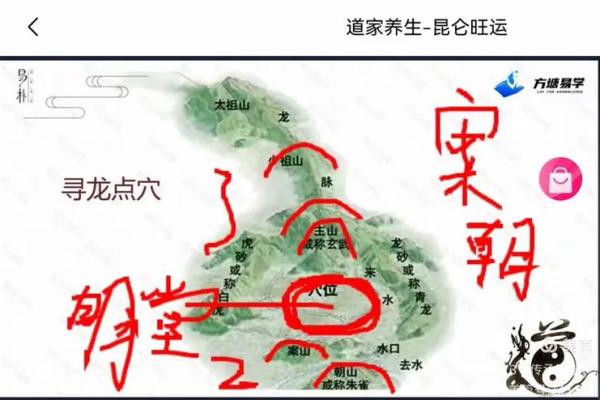 阴宅风水，关于祖坟你了解多少