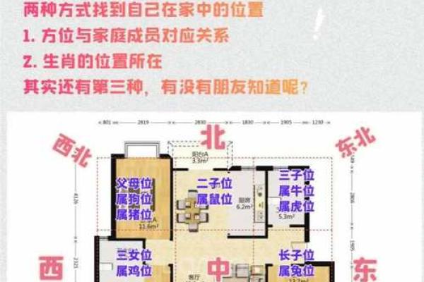 风水学中新房装修之风水的讲究