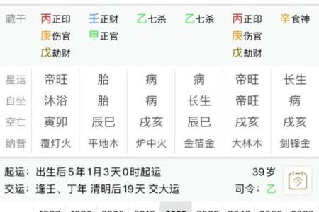 八字己土紫微星,己土命理分析