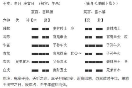 紫薇斗数旬空