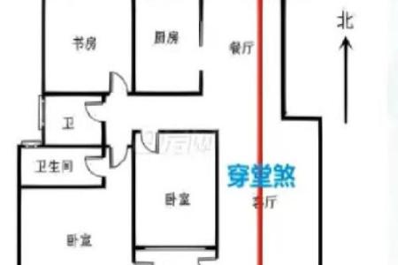 客厅风水煞气，穿堂煞怎么化解