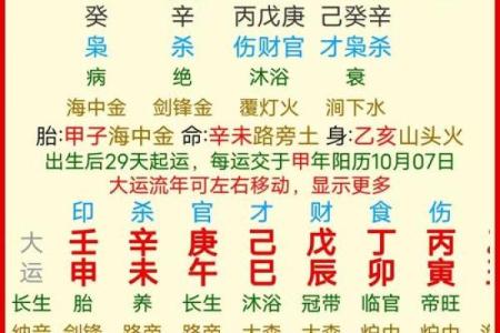 八字癸水命有没有后人