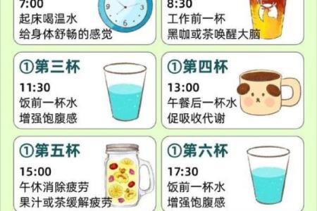 详解：八字水多的好处与坏处