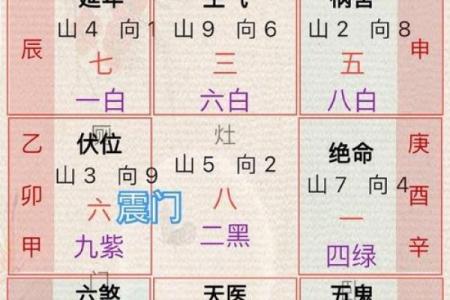 什么人需要看风水？