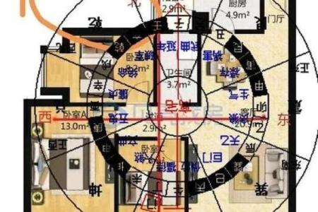 口字形楼房子风水