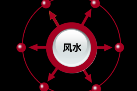 唐艺尹老师装修风水：地板也有风水影响？选地板要注意什么？
