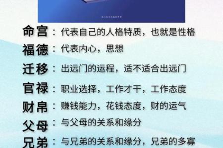 紫微斗数十四主星：紫微星概论
