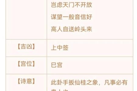 观音灵签66疾病