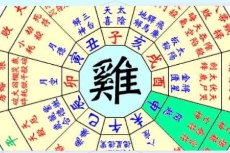 周易八字免费排盘