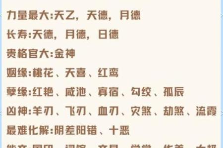 八字四柱神煞的来源 八字四柱神煞的渊源