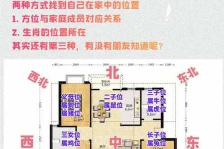 风水学中新房装修之风水的讲究