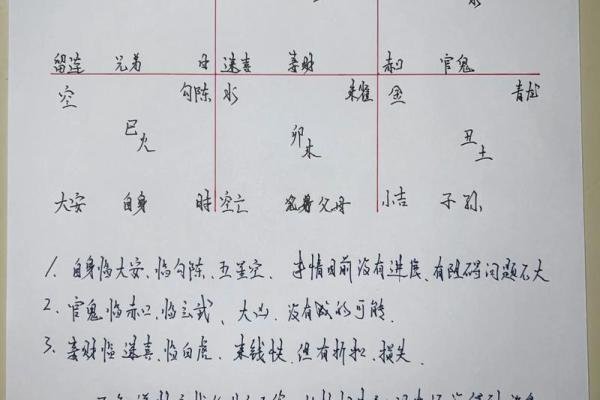 奇门遁甲看八字