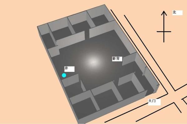 储藏室风水_买地下室靠着水井好吗