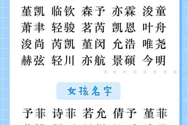 2019年3月9号子时出生的男孩应该起什么样的名字姓名
