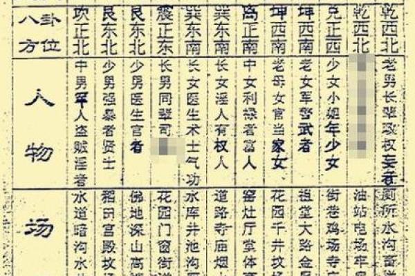 八字合婚精批是什么意思