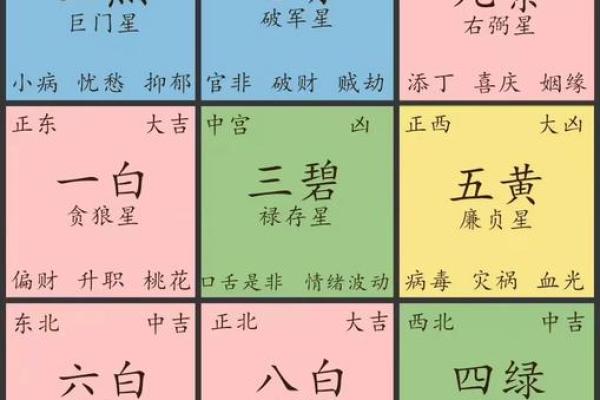 风水上最快聚财的方法有哪些-