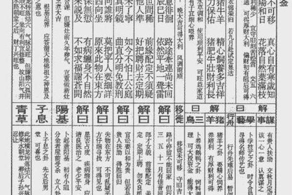 菩萨灵签抽签每日一签 每日抽菩萨灵签有何预示