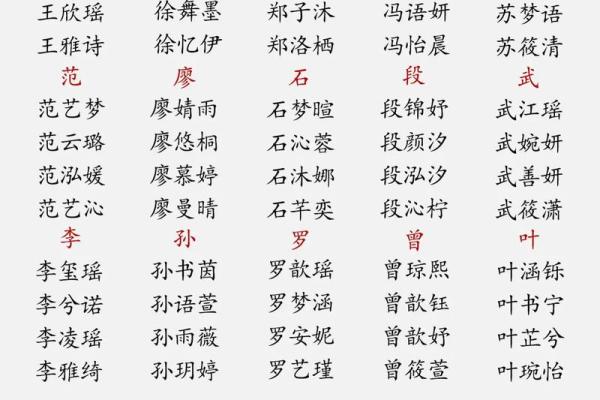 2019年3月16号申时出生的男孩要怎么起名字姓名