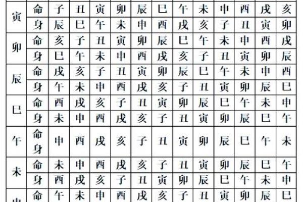 紫微斗数美国神婆在线排盘 星盘美国神婆？