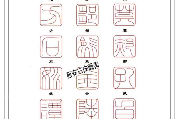 姓印的名人-姓名学-华易算命网姓名