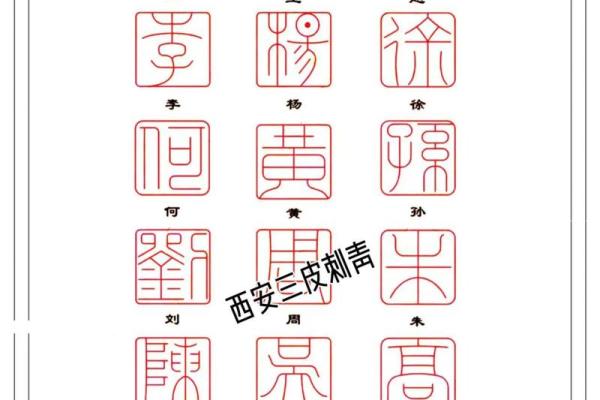 姓印的名人-姓名学-华易算命网姓名