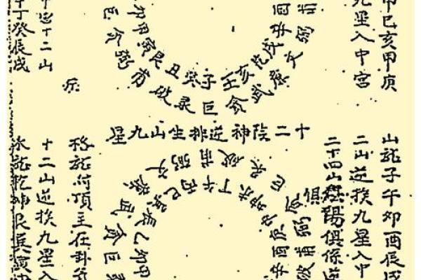 风水中的三元派是指什么？